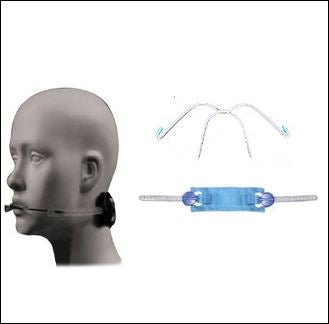 Dentomech Neck Pad Kit Orthopaedic Appliance - Global Surgicals