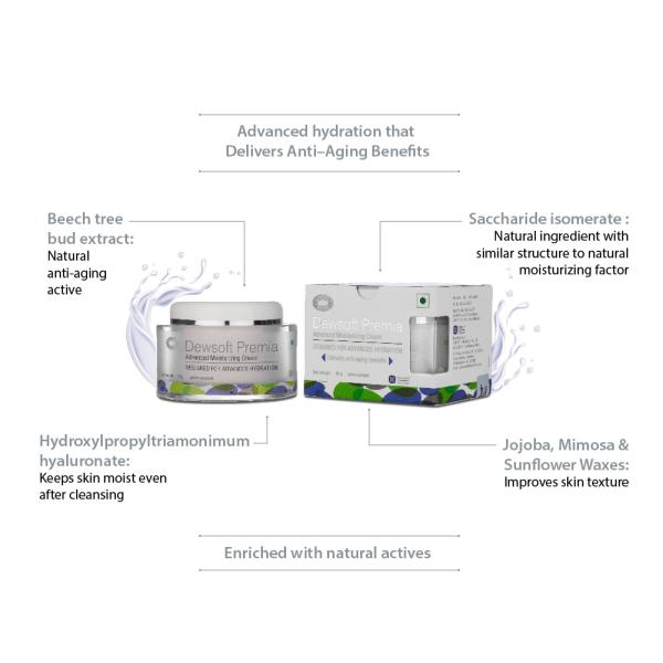 Dewsoft Premia Cream 50gm - Global Surgicals