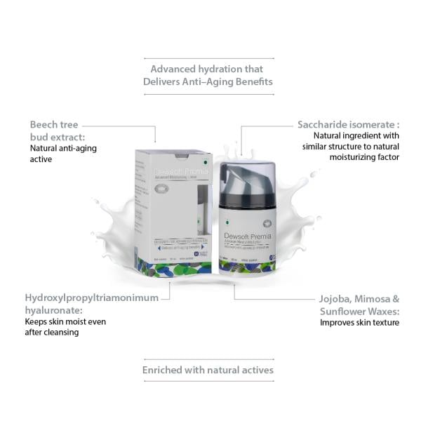 Dewsoft Premia Lotion 50ml - Global Surgicals