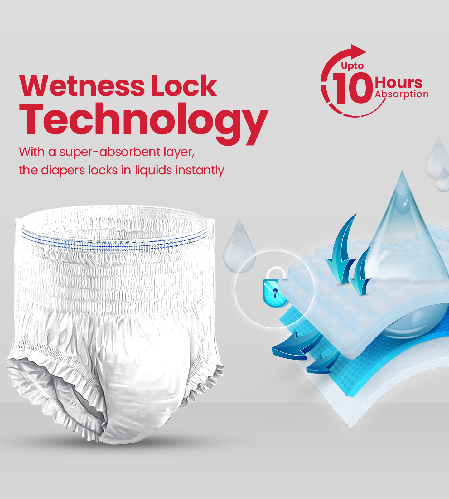 AGEasy Unisex Adult Diaper Pants Style