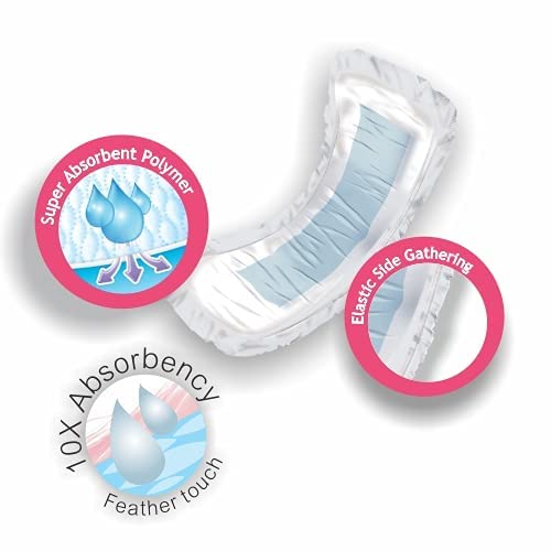 Dyna New mom Disposable Maternity Pad Medi UNI 20 Unit - Global Surgicals