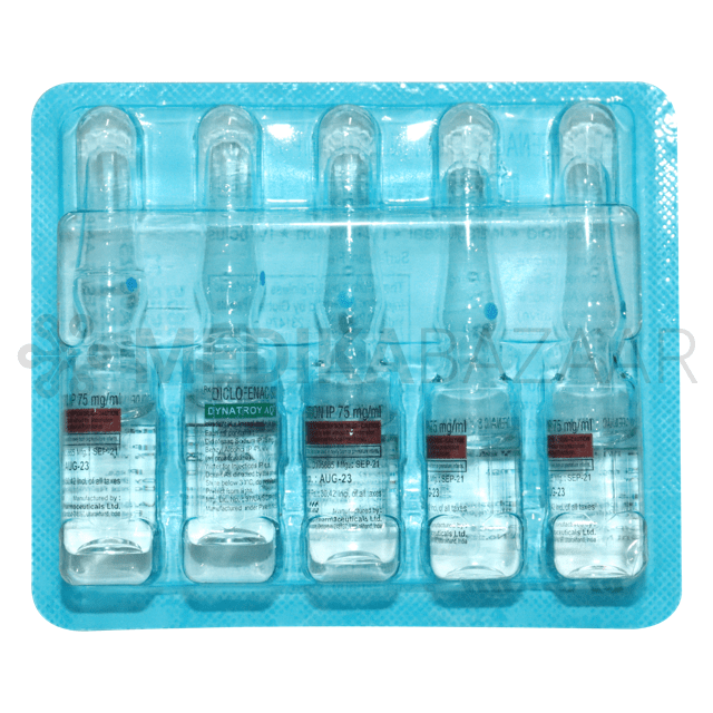 Dynatroy Aq 75mg Injection - Global Surgicals