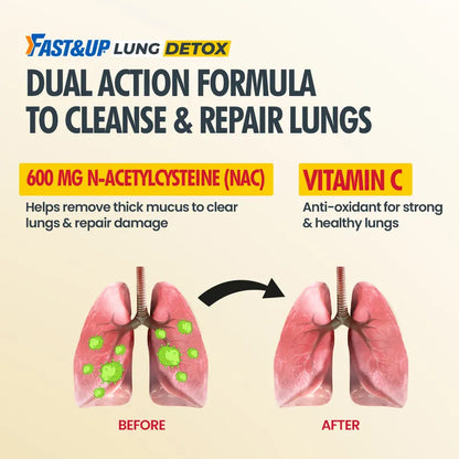 FAST&UP Detox Lung N-Acetylcysteine 600mg + Vitamin C Strawberry