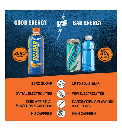 Fast&Up Reload Low Sugar Ready to Drink Instant Energy & Hydration Lemon Flavour, 500 ml
