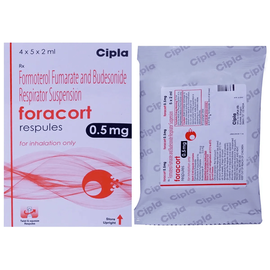 Foracort 0.5mg Respules - Global Surgicals
