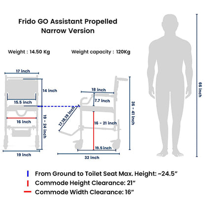 GO Attendant Propelled | Travel and Shower Commode Wheelchair