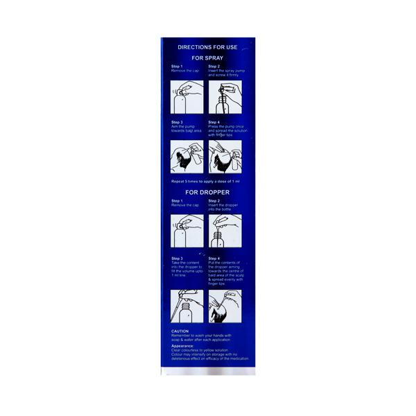 Grocapix M Serum 60ml - Global Surgicals