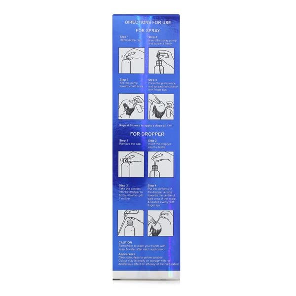 GROCAPIX M Solution 60ml - Global Surgicals