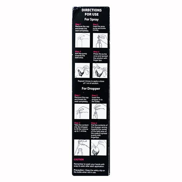 Grocapix Solution 60ml - Global Surgicals
