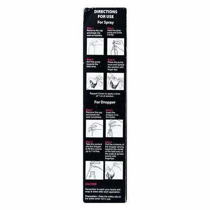 Grocapix Solution 60ml - Global Surgicals