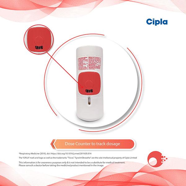 TIOVA SYNCHROBREATHE Inhaler 1's