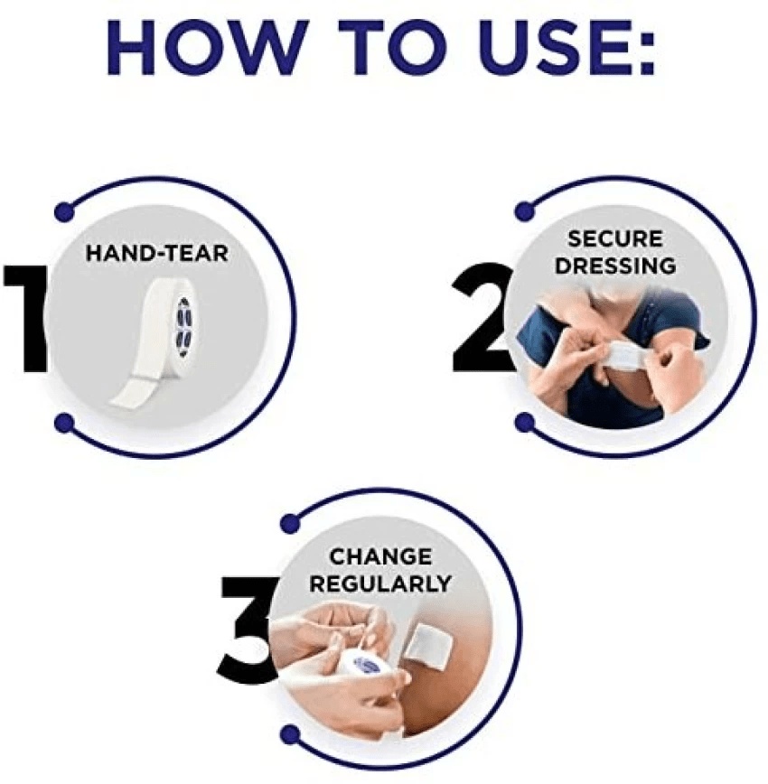 Hansaplast Fixation Tape - Global Surgicals