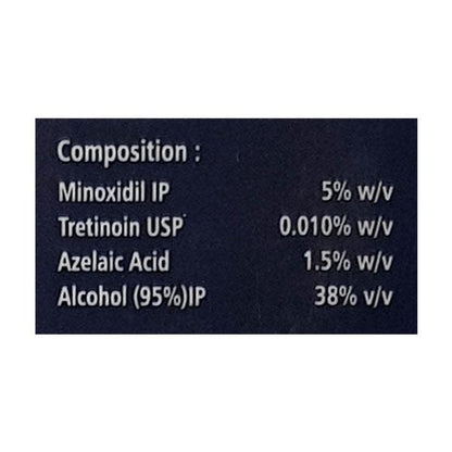 IMXIA AT 5% Topical Solution 60ml - Global Surgicals