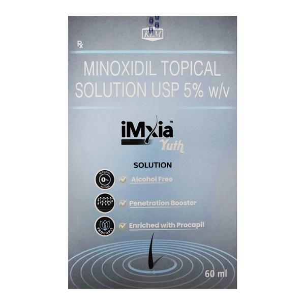 IMXIA YUTH Topical Solution 60ml - Global Surgicals