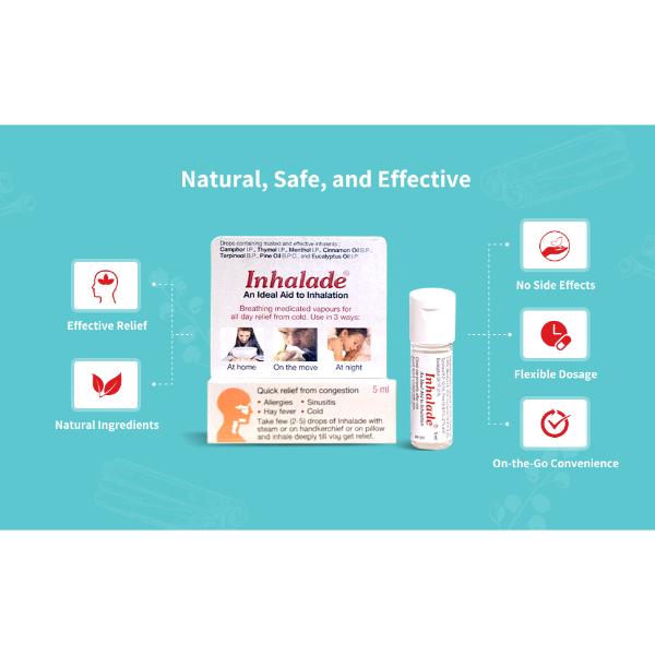 INHALADE Drops 5ml - Global Surgicals
