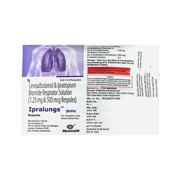 IPRALUNGS Respules 5X2.5ml - Global Surgicals