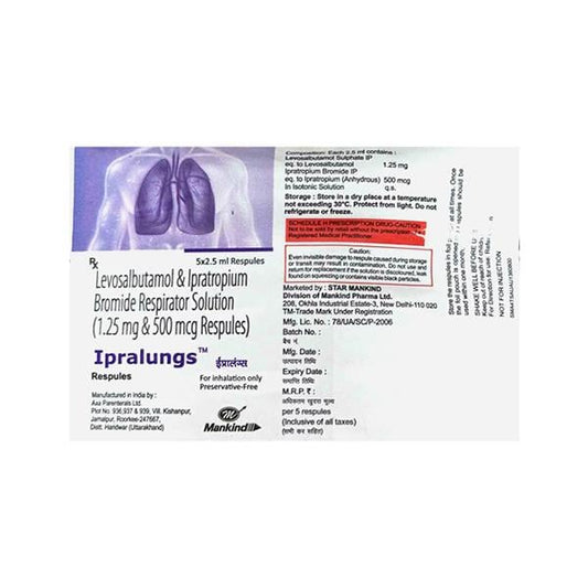 IPRALUNGS Respules 5X2.5ml - Global Surgicals