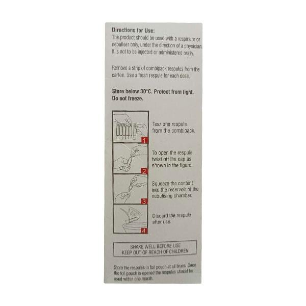 IPRAZEST Respules 5x3ml - Global Surgicals