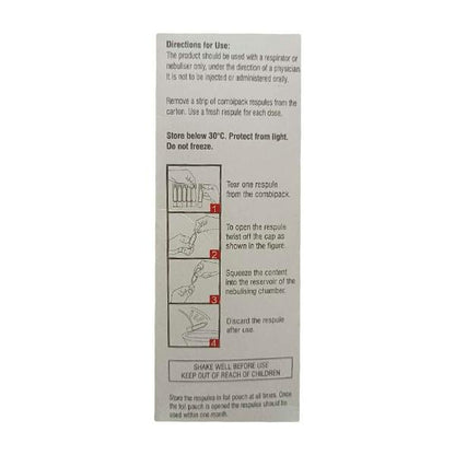 IPRAZEST Respules 5x3ml - Global Surgicals