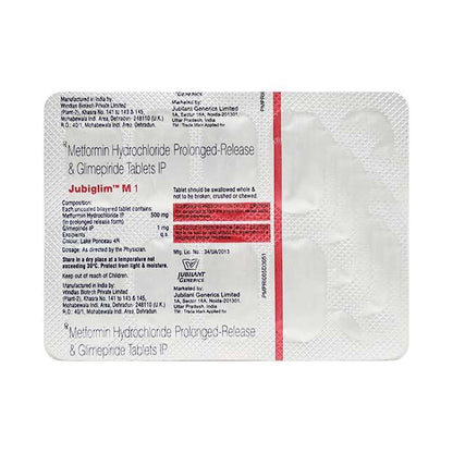 Jubiglim M1 Forte Tablet 10'S - Global Surgicals