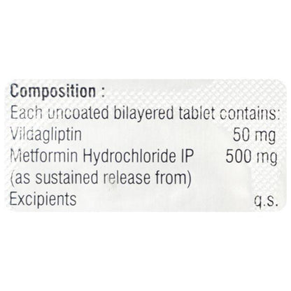 JUBIVILDA 50 M Tablet 15's - Global Surgicals