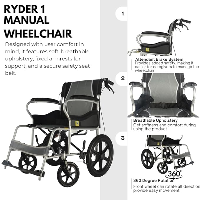 Karma Ryder 1 Folding Wheelchair - Global Surgicals