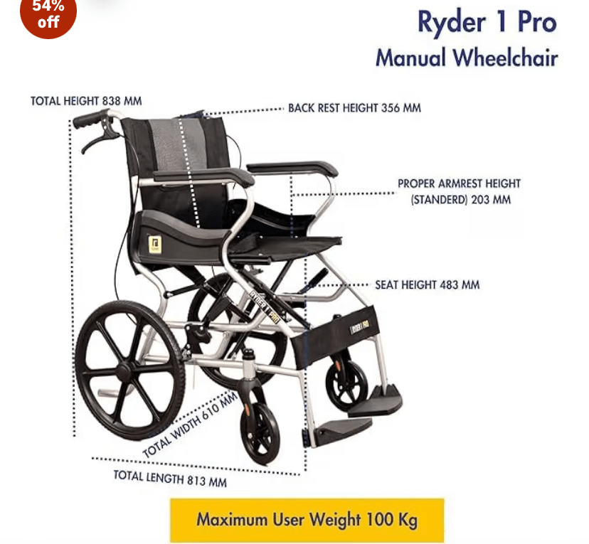 Karma Ryder 1 pro wheel chair - Global Surgicals