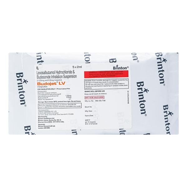 BUDOJET LV Respules 5X2ml