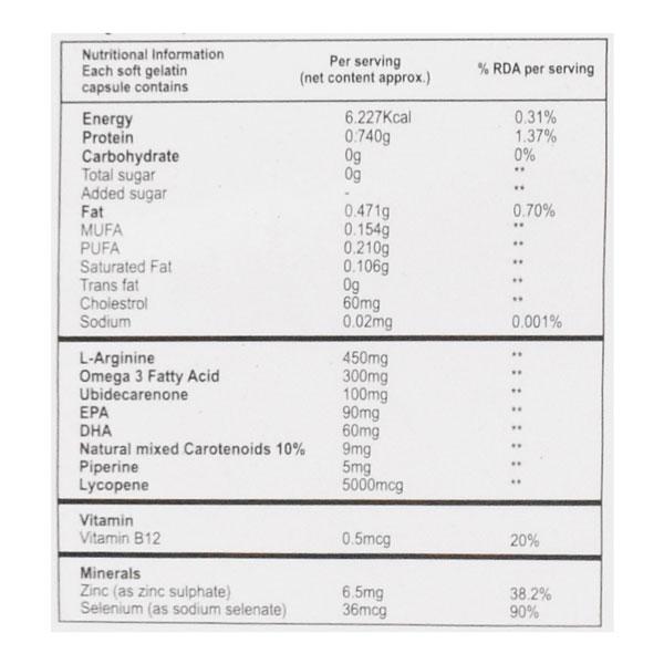 KQ 100mg Capsule 10'S - Global Surgicals