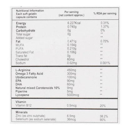 KQ 100mg Capsule 10'S - Global Surgicals
