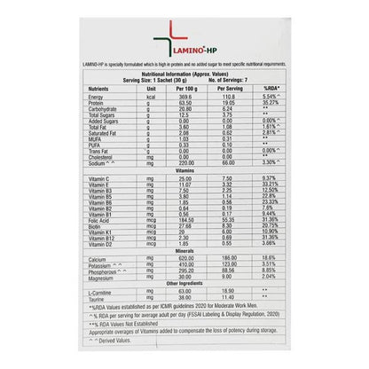Lamino HP Mango Flavour Sachet 7X30gm - Global Surgicals