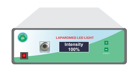 Laparomed Led Light Source - Global Surgicals