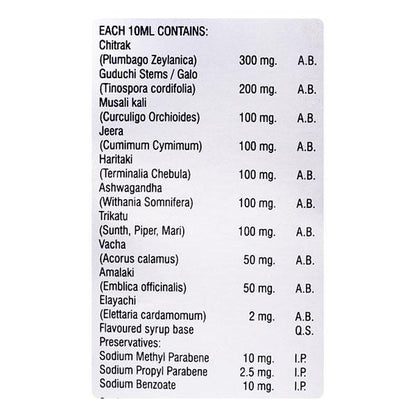 LETLIV Syrup 200ml - Global Surgicals