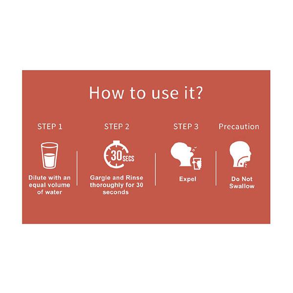 POVINANZ MINT FLAVOUR Gargle 150ml