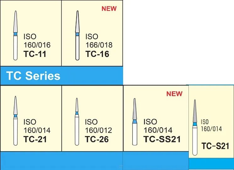 Mani Taper Conical End (TC) Series Super Short Shank Diamond Burs - Global Surgicals