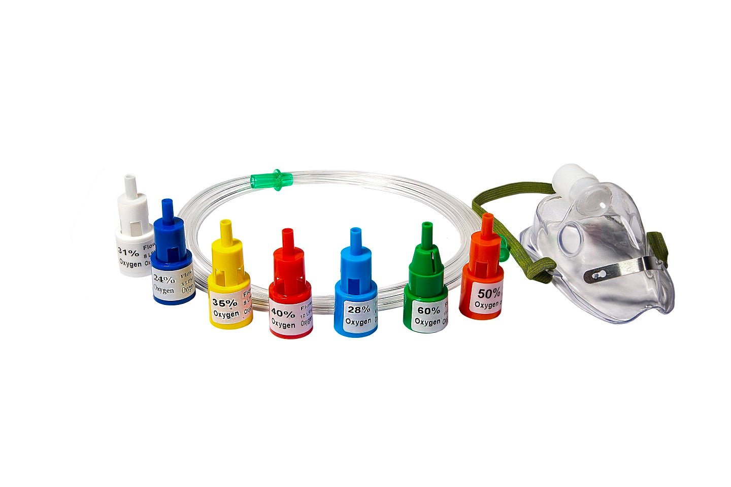 Medikop Venturi Mask - Global Surgicals