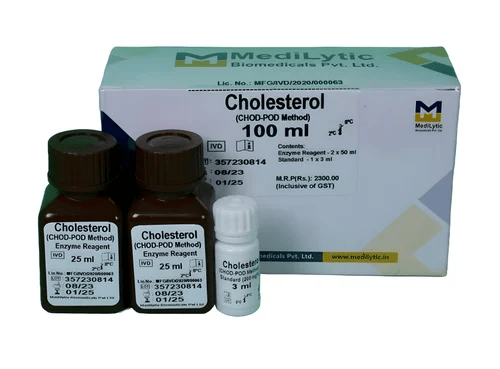 Medilytic Biomedicals SGOT - Global Surgicals