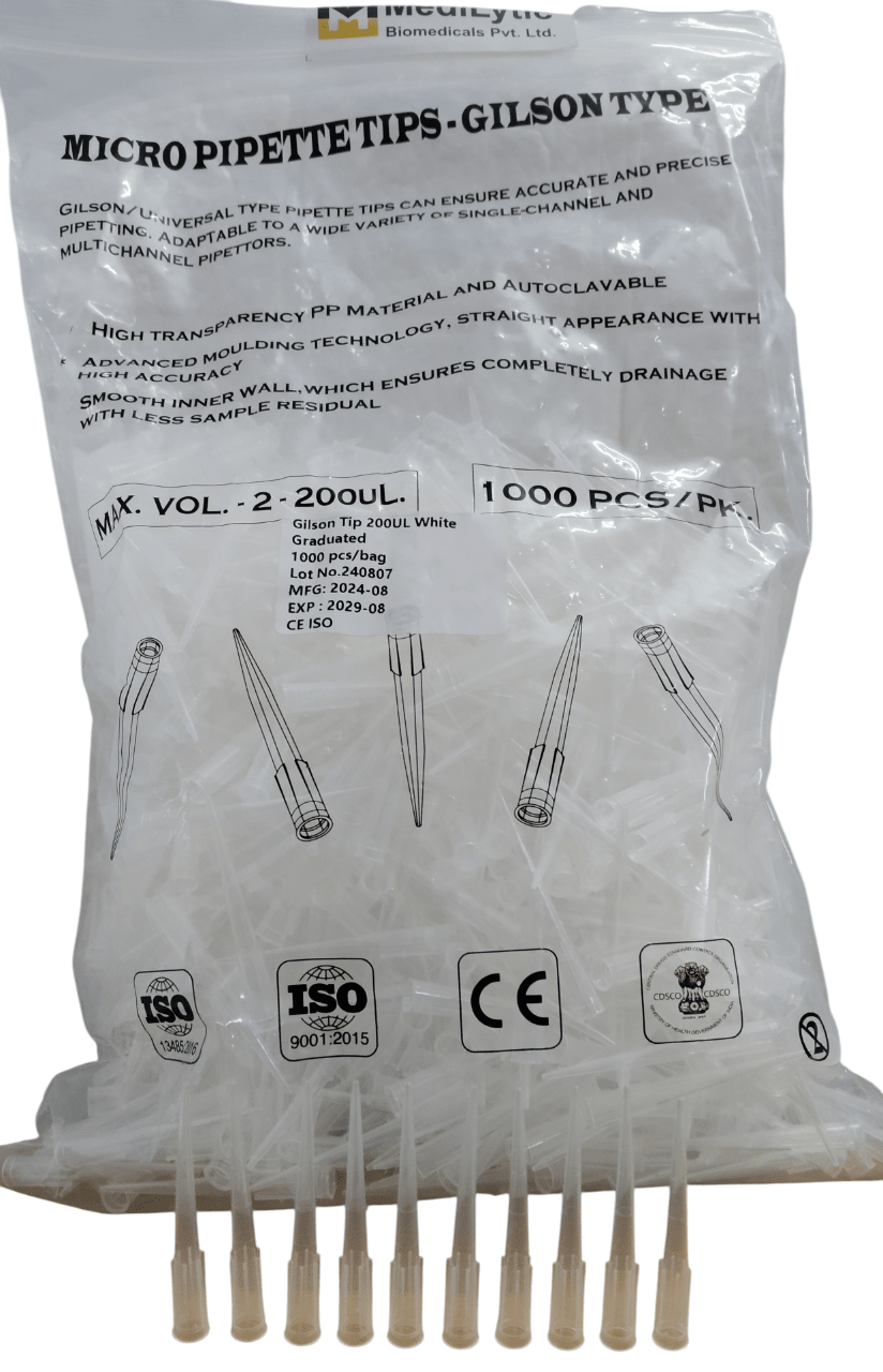 MediLytic Micro Tips - Global Surgicals