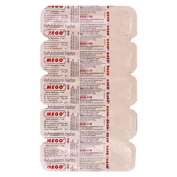 Mego Injection 1ml - Global Surgicals