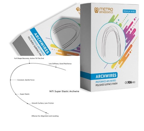 Metro Orthodontics Ovoid Rectangular Super Elastic NiTi Archwires - Global Surgicals