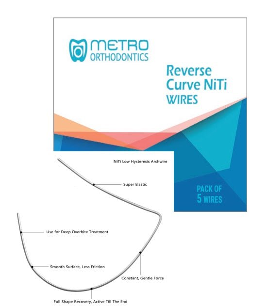 Metro Orthodontics Rectangular Reverse Curve NiTi Archwires - Global Surgicals