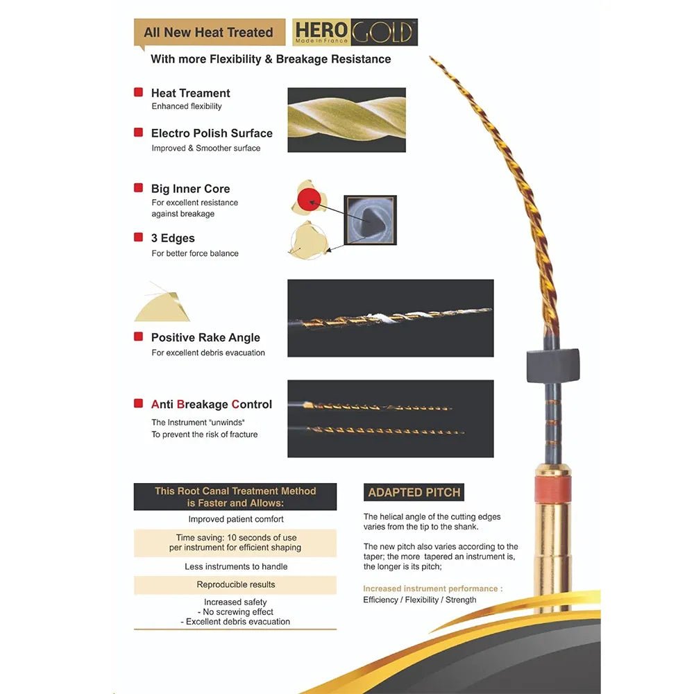 Micro Mega Hero Shaper Classic Refills NiTi Rotary Files - Global Surgicals