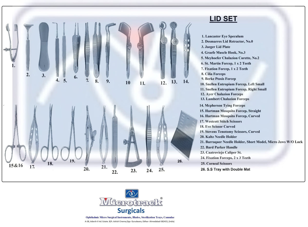 Microtrack Lid Surgical Instruments Set - Global Surgicals