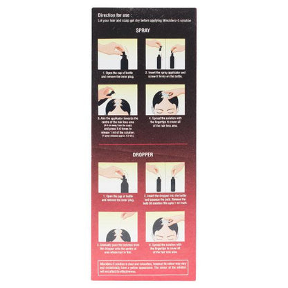 MINCIDENZ 5 Topical Solution 60ml - Global Surgicals
