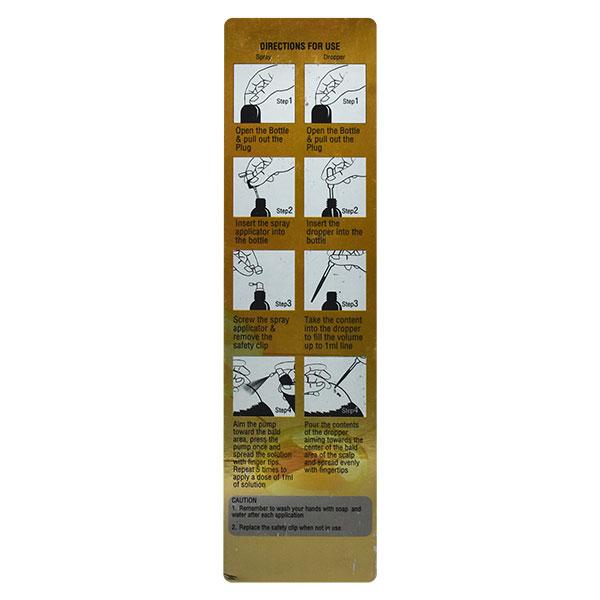 MINFIN 10% Topical Solution 60ml - Global Surgicals