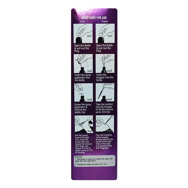 MINFIN F 10% Topical Solution 60ml - Global Surgicals