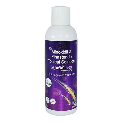 MINFIN F 10% Topical Solution 60ml - Global Surgicals