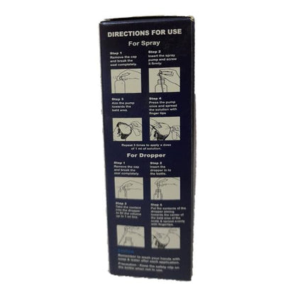 MINFIN HS Serum 30ml - Global Surgicals