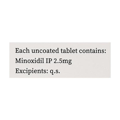 MINOGAIN Tablet 30's - Global Surgicals