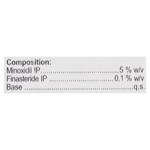 Minokem F Solution 60ml - Global Surgicals